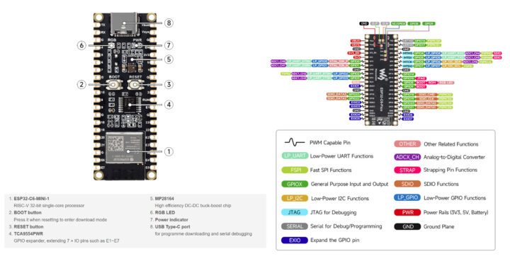Waveshare's ESP32 C6 Pico Board pinout and Parts Markings