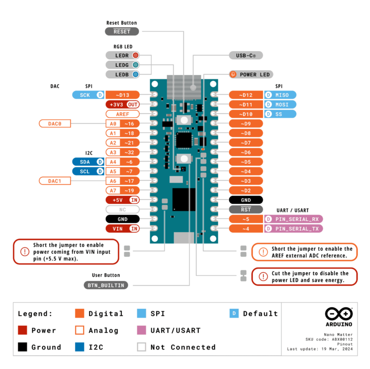 nano matter board pinout