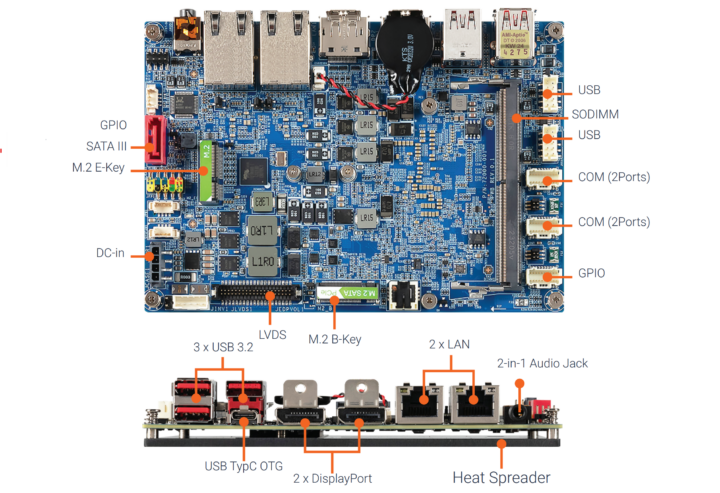 BCM ECM ADLN N97 Board Parts Details