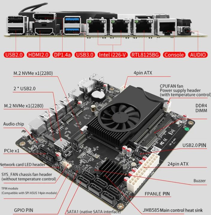 CWWK NAS Motherboard Key Details.jpg