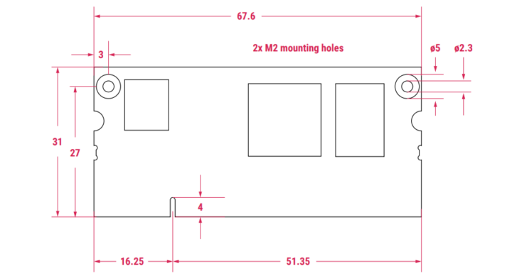 Compute Module 4S Dimensions