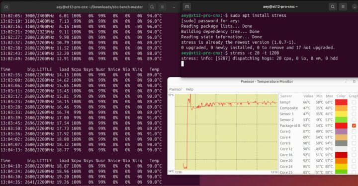 GEEKOM XT12 Pro Ubuntu Stress test psensor