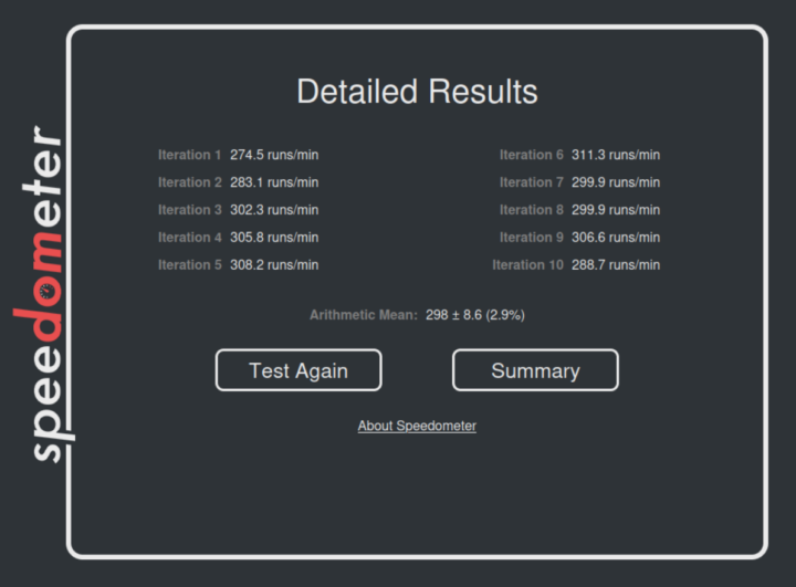 GEEKOM XT12 Pro speedometer 2.0 detail