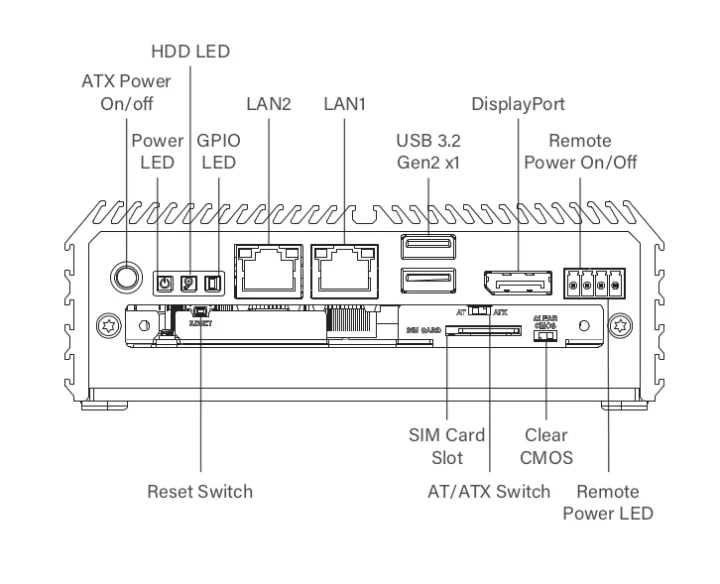 Intel N97 fanless industrial embedded computer