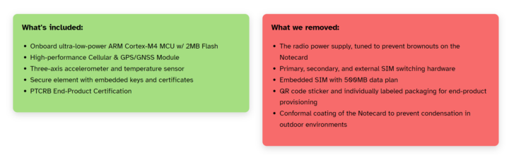 Notecard XP Design Changes