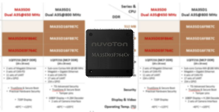 Nuvoton MA35D0 Series MPU