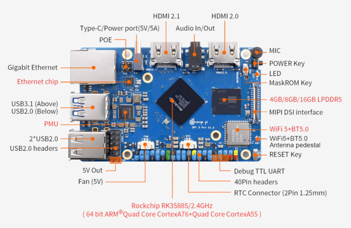 Orange Pi 5 Pro