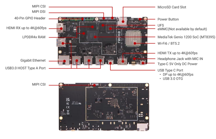 Radxa Nio 12L specifications