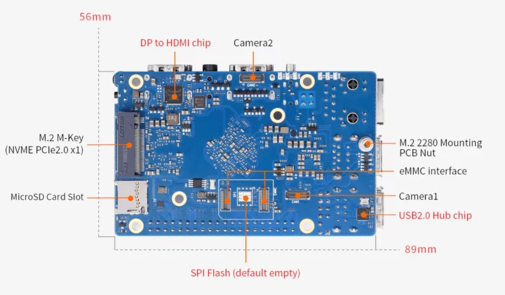 Rockchip RK3588S SBC with LPDDR5, M.2 M Key socket