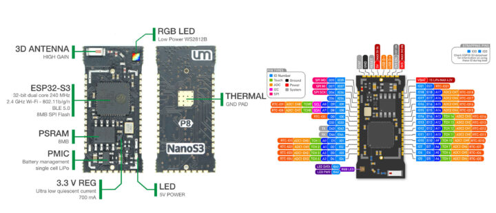 Unexpected Maker NANOS3 Pinout and Annotations