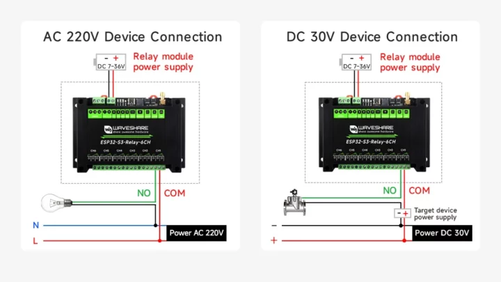 Waveshare ESP32-S3-Relay-6CH wiring diagram