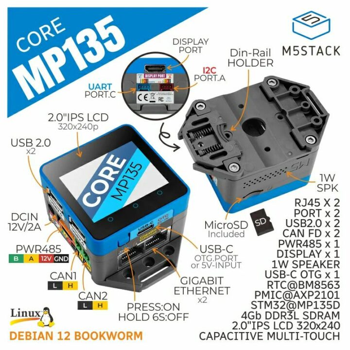 M5Stack CoreMP135 ports
