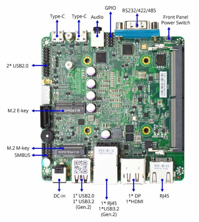 JNUC ADN1 diagram 1377x1536