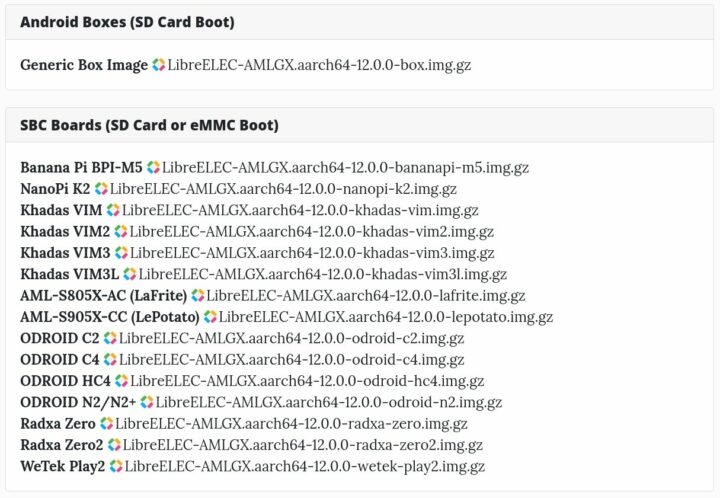 LibreELEC 12 AMlogic devices