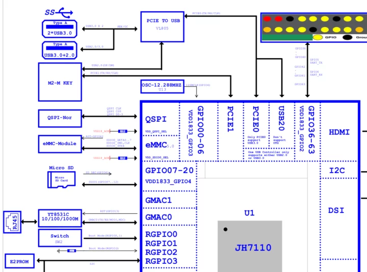 Mars schematics M2 socket