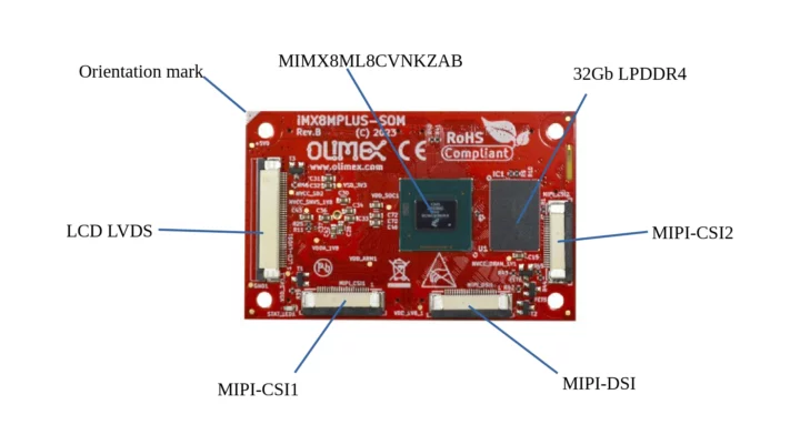 Olimex iMX8MP-SOM-4GB-IND