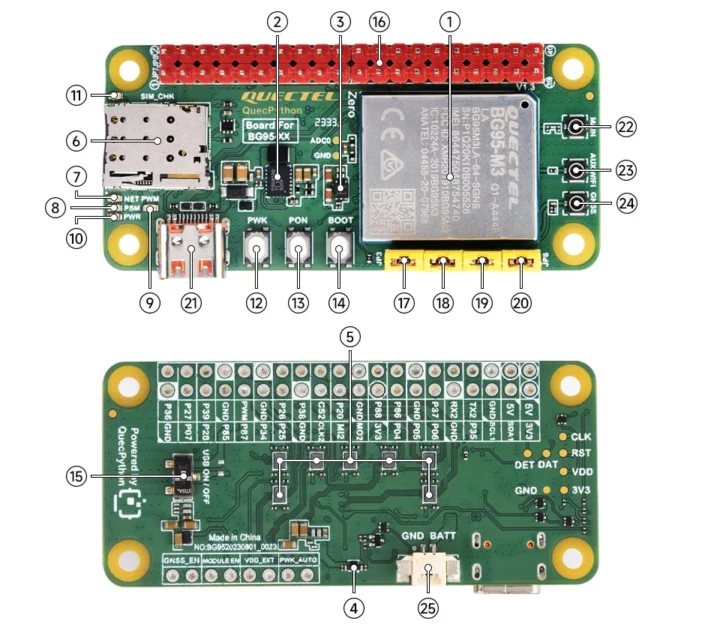 Quectel QuecPython board description