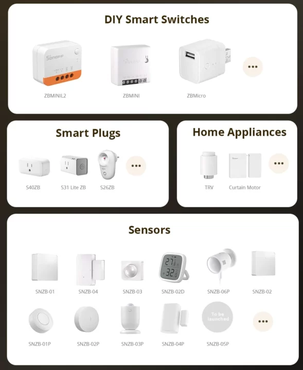 SONOFF ZBBridge-U supported devices
