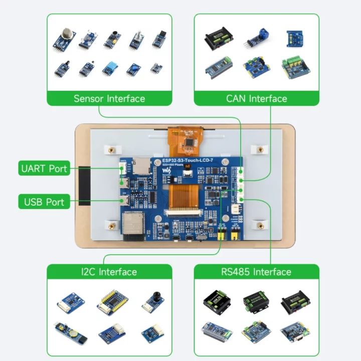 Waveshare ESP32-S3-Touch-LCD-7 interfaces
