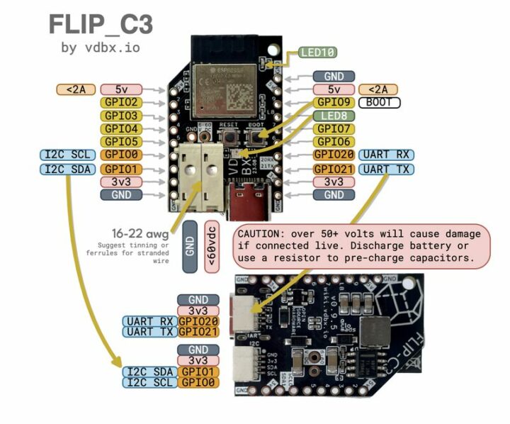 flip c3 pinout