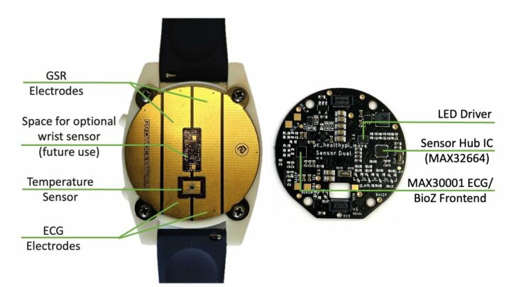 HealthyPi Move Sensor Board