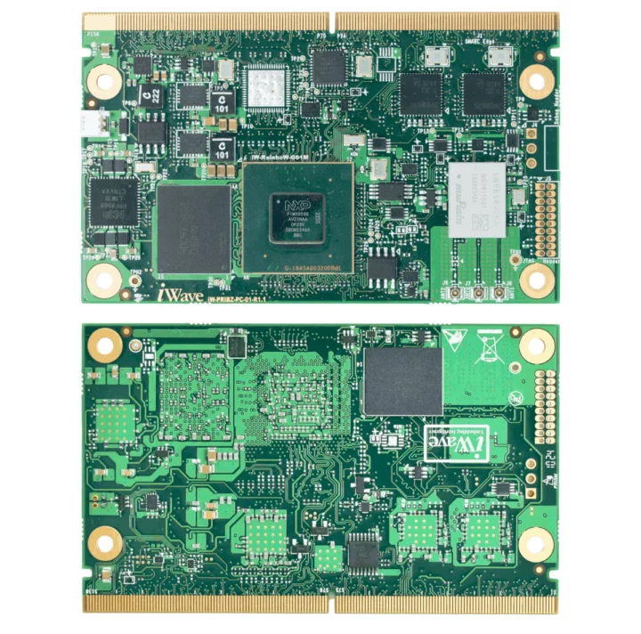 iW-RainboW-G61M NXP i.MX 95 SMARC SOM