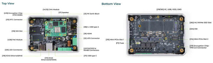 reComputer R1000 Top and Bottom View with Specifications