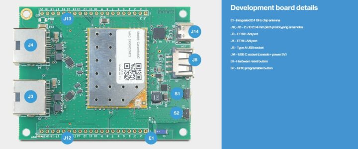 Carambola 3 Board Specifications