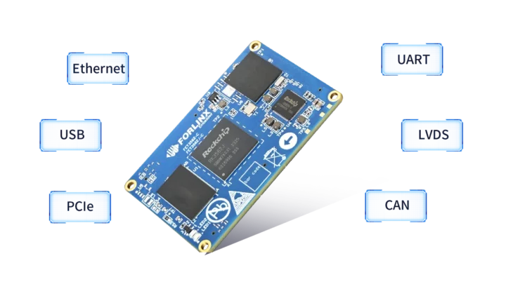 Forlinx FET3562J-C SoM features