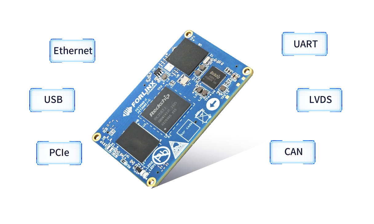 Forlinx FET3562J-C SoM features