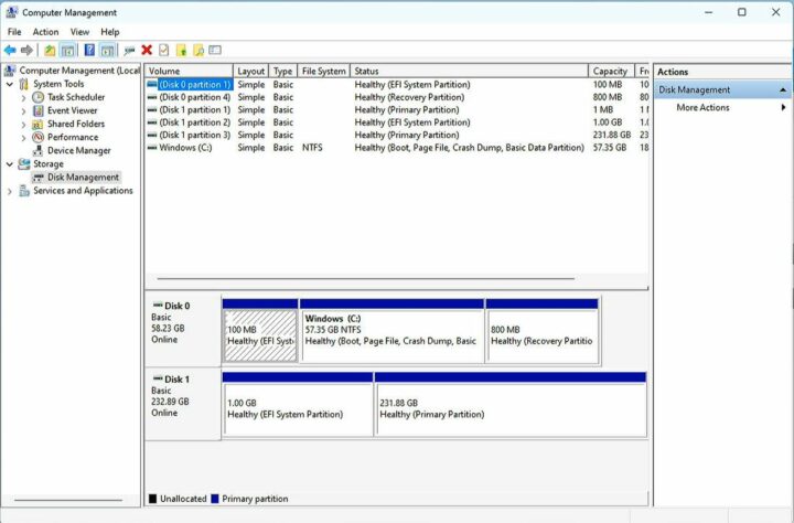 LattePanda mu lite carrier PCIe test result 