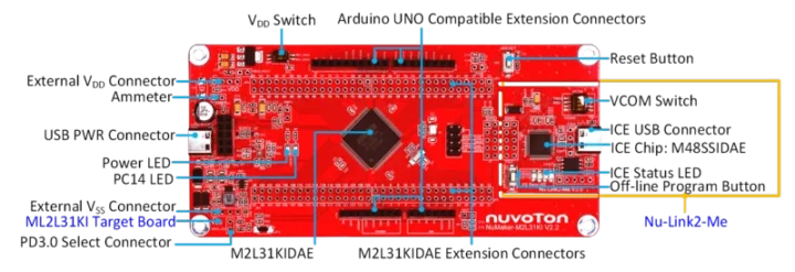 Nuvoton M2L31 development board