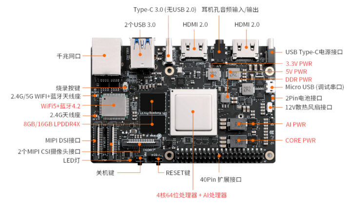 Orange Pi Kunpeng Pro