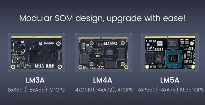 Sipeed LM3A LM4A LM5A