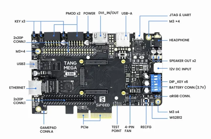 Sipeed Tang Mega 138K Dock specifications