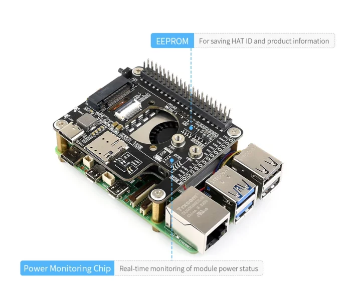 Waveshare PCIe to 5G 4G 3G HAT Raspberry Pi 5