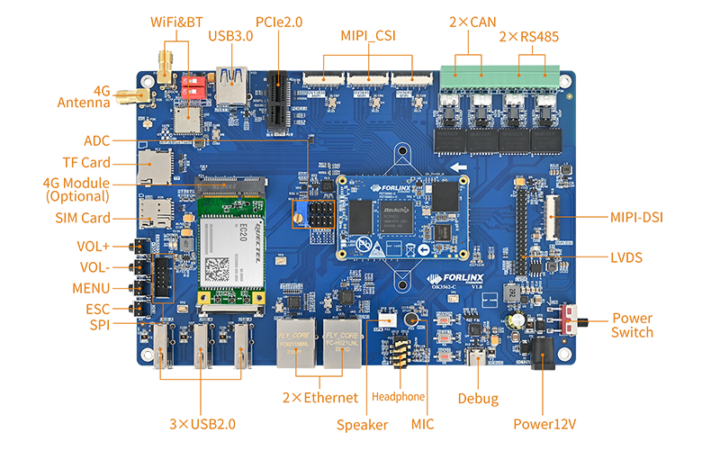 OK3562J-C Development Board 