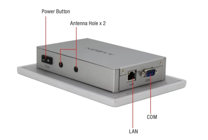 AAEON ACP-1078 ports