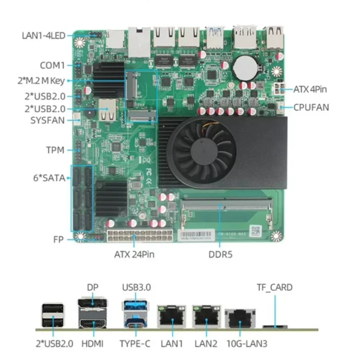 Intel N100 NAS Motherboard with 6x SATA, 2.5GbE, 10GbE