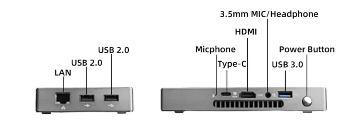 Intel N100 mini PC 5.5-inch touchscreen display ports