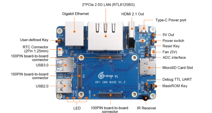 Orange Pi CM5 Base Board