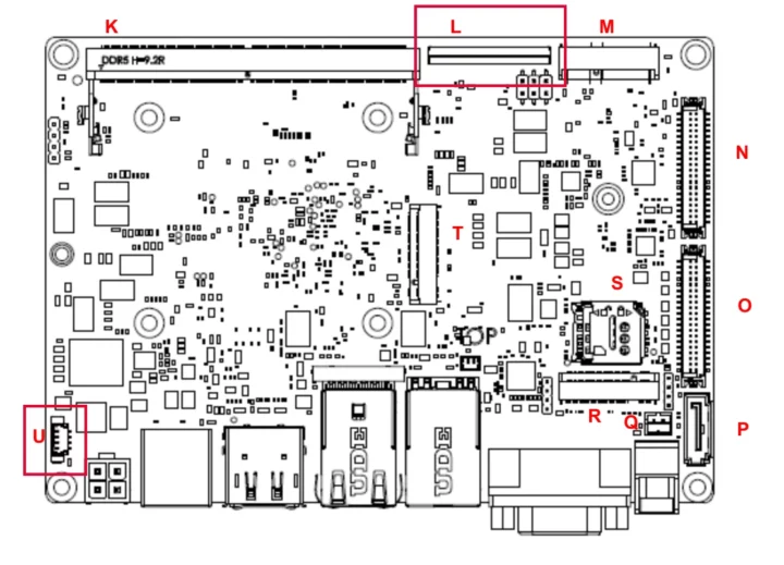 SBC-FM connector location SBC-FM connector location