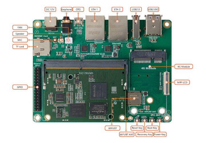 Rockchip RK3562 development board with G3562 system-on-module