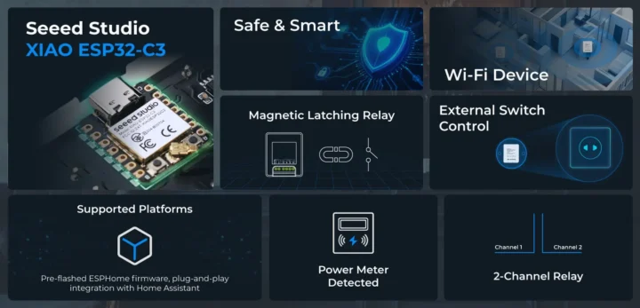 F1 114993526 2-channel Wi-Fi AC relay specifications