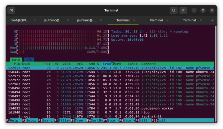 Proxmox VE HTOP 10GbE pfSense Ubuntu iperf3