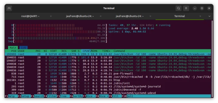 Proxmox VE Ubuntu CPU usage htop