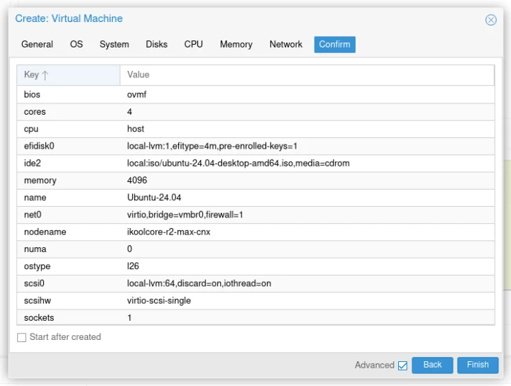 Ubuntu 24.04 Proxmox VE Installation