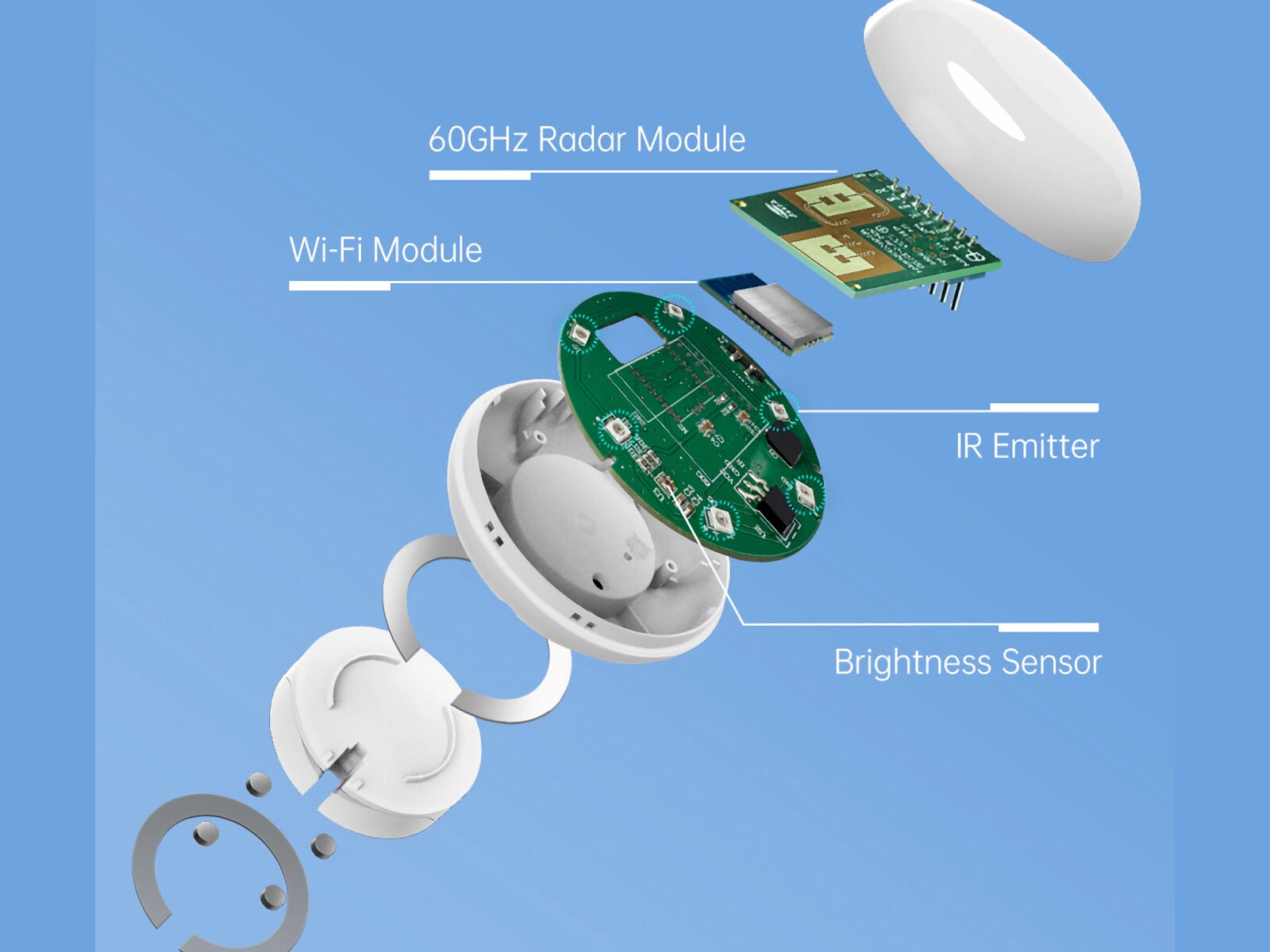 60 GHz Radar Module Presence Detection