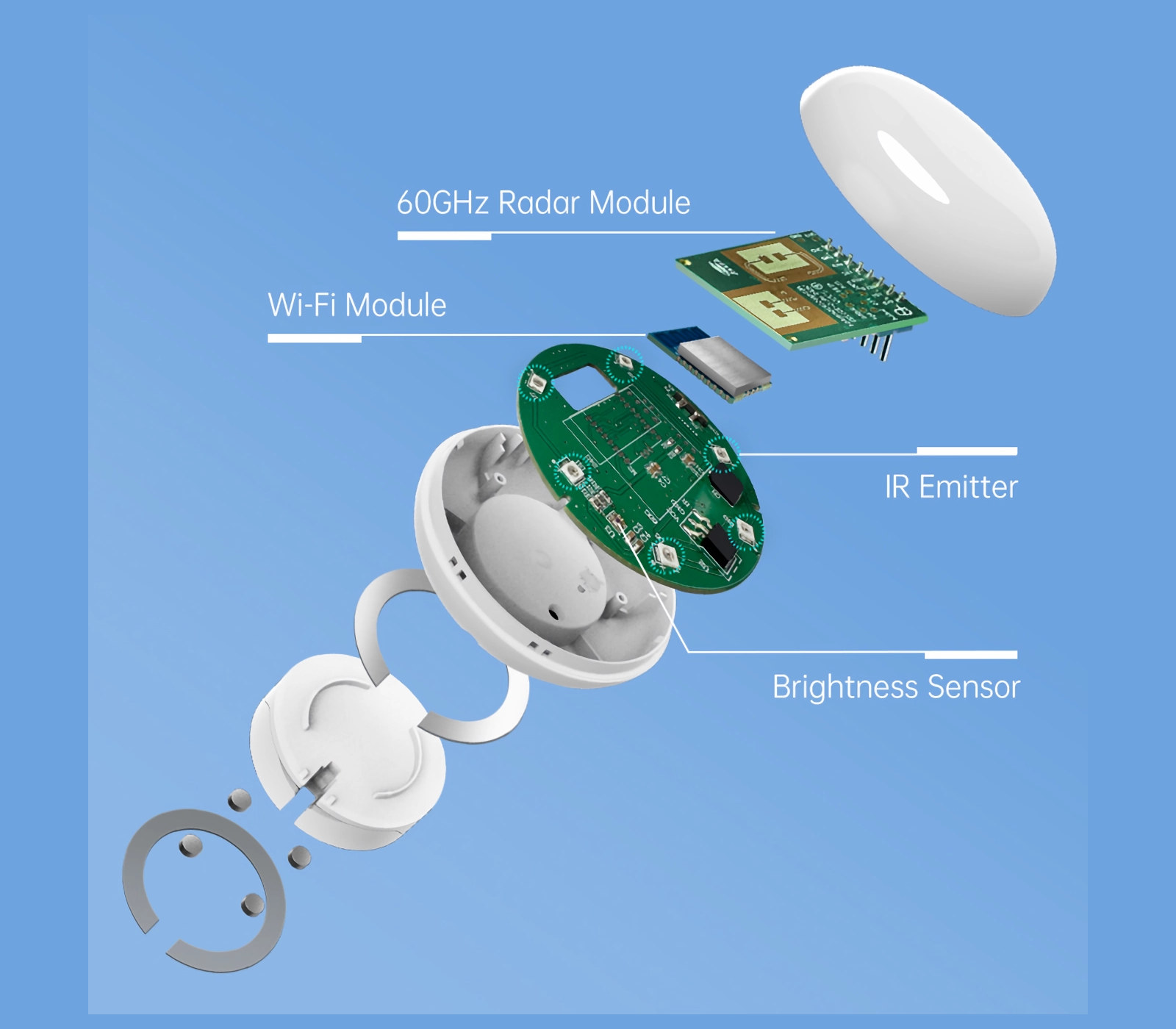 60 GHz Radar Module Presence Detection