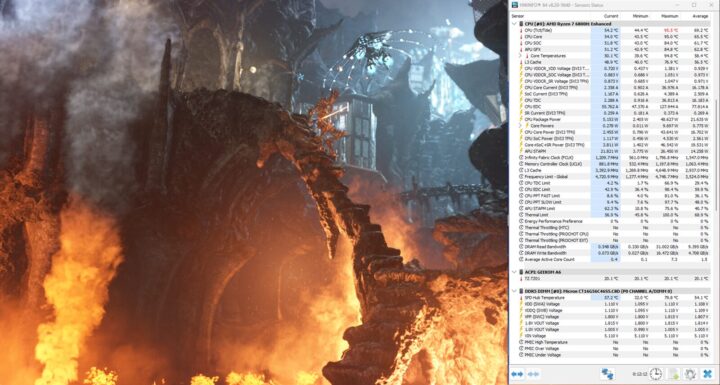 GEEKOM A6 THermal Test 3DMark Fire Strike
